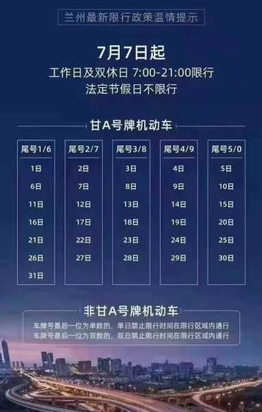 2024兰州外地车限号_如何影响您的出行计划?