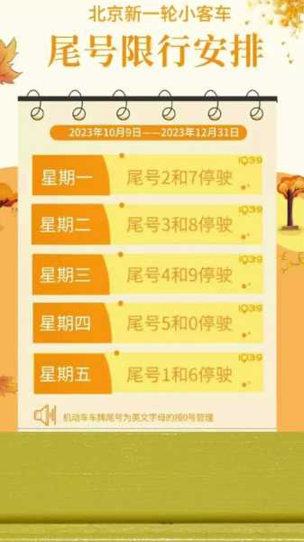2024北京限号时间表_出行必备的最新指南