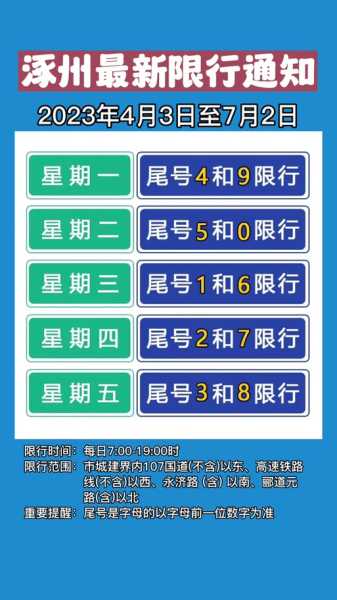 2024天津10月限号_如何合理规划出行时间?
