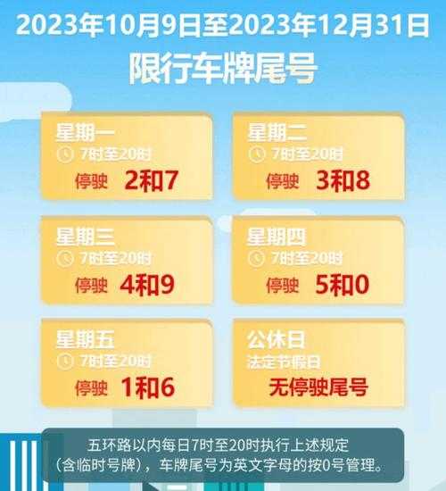 2024年10月北京车限号_了解最新限行政策