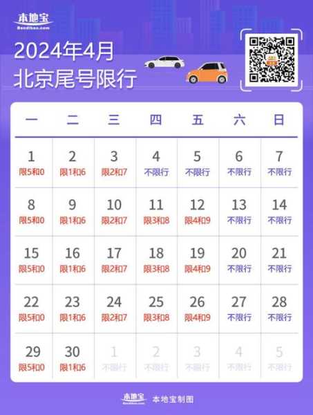 2024年10月廊坊限号查询_了解最新限行政策
