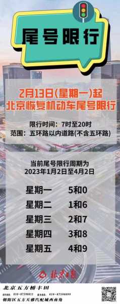 2024年北京限号规定_具体实施时间与影响解析
