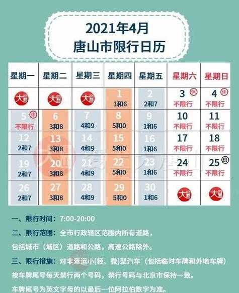 2024年唐山10月限号吗_限号政策与出行建议