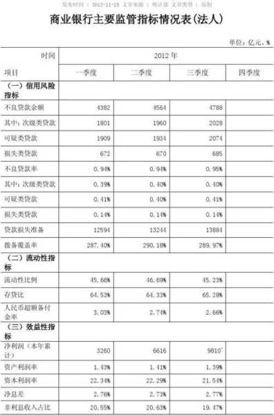 agenow_如何提升你的在线业务效益?