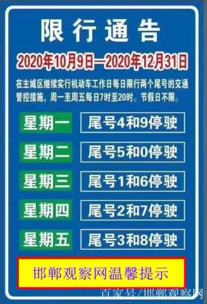 20号限号_如何应对限行带来的影响?