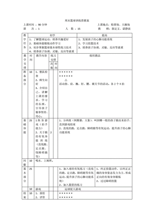 doc watson_如何训练与应用方法