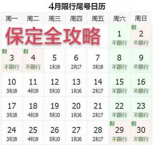51保定限号吗_详细解读及行车建议