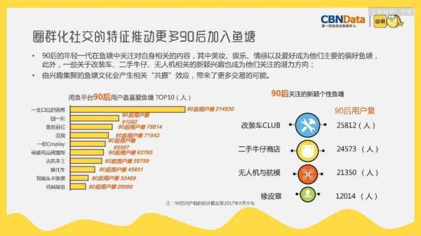 dtribes_如何改变你的社交体验?