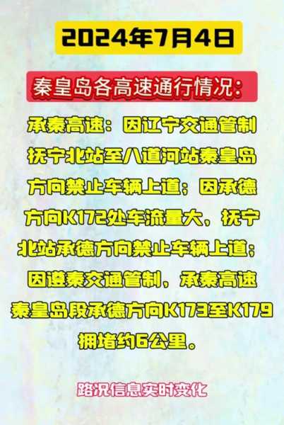 下一轮限号的时间2024_将影响你的出行计划吗?