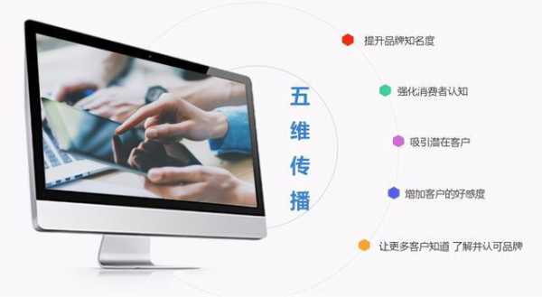 gomei_如何快速提升品牌知名度?