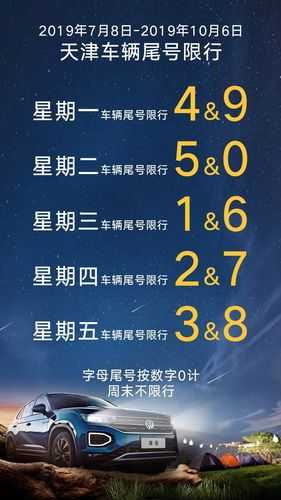 义乌限号_如何应对限号带来的出行影响?