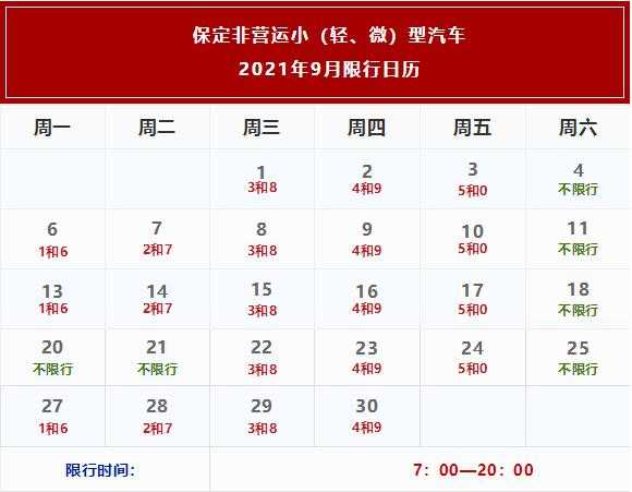 五月保定限号_如何合理规划出行?