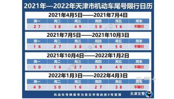 今天兰州限号吗_实时交通限行政策查询