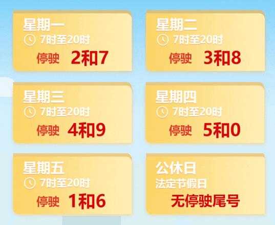 今天唐山限号吗_查询最新限行政策