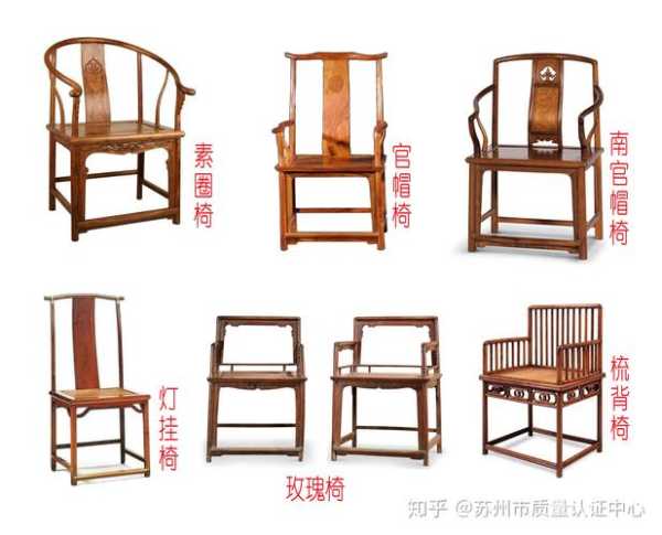 hongmofang_如何选择最适合的红木家具?