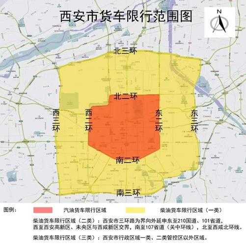 今天西安限号吗_限行政策及具体时间分析