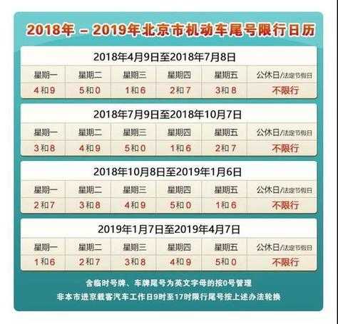 今天车子限号是多少_了解限号政策与出行建议