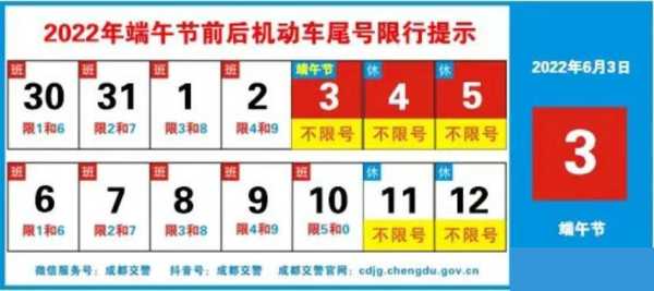 今日成都绕城限号_限号时间与政策解读