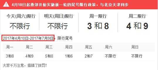 今日燕郊限行尾号_今天有什么新规定？