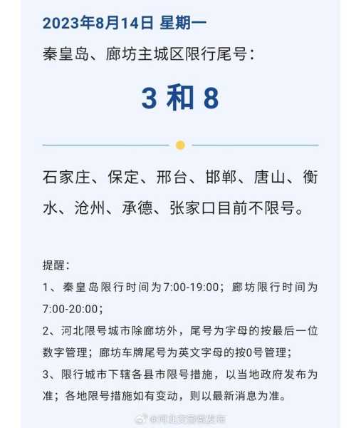 今日限号廊坊_如何有效避开限行时间_
