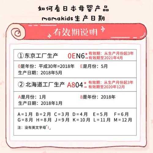lumama_如何选择适合的产品？