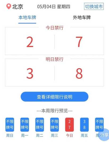 今日香河限多少号_最新限号信息查询