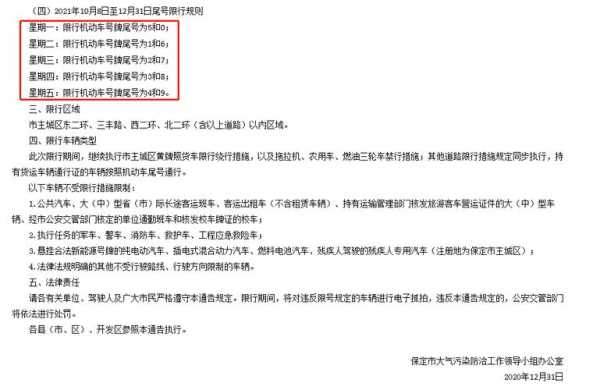 保定10月限号吗_最新限行规定详解