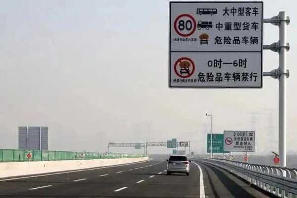 保定_端午节期间限号吗?