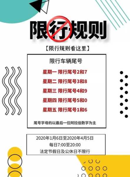 保定今日限号多少_了解最新限行政策与影响