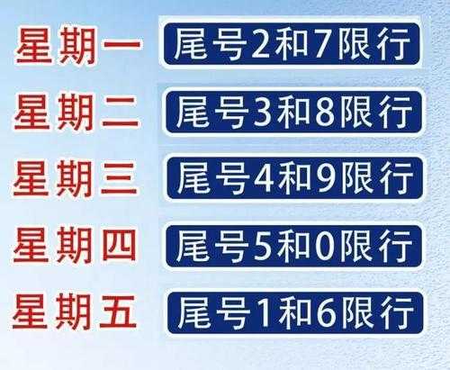 保定周五限号_如何避开限行困扰?
