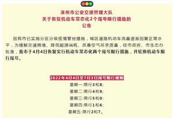 保定市限号吗_最新限行政策详解