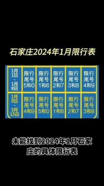 保定市限号查询2024_如何查询具体限号信息?