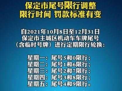 保定机动车限号查询_如何快速获取限行信息