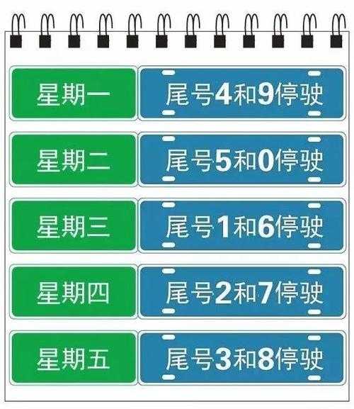 保定限号会被拍吗_违规后果及处理方式解析