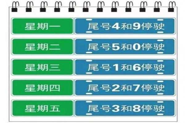 保定限号查询2024年10月_如何查询限号信息?