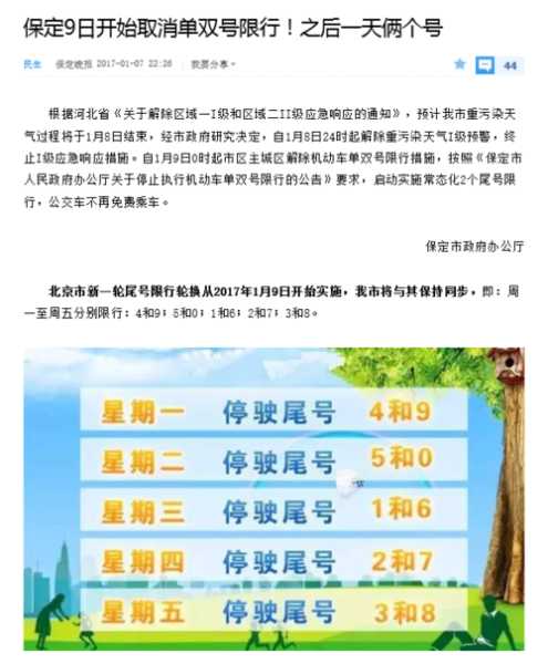 保定限号查询五月_了解限行规则与时间