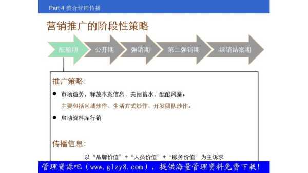 zanox_如何提升你的在线营销效果?