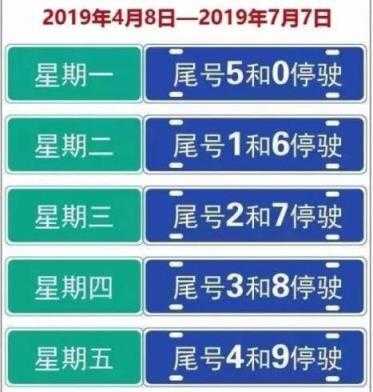 保定限号罚款规定_了解最新政策与处罚标准