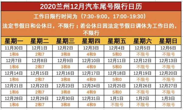 兰州外地限号_如何了解最新限号政策？