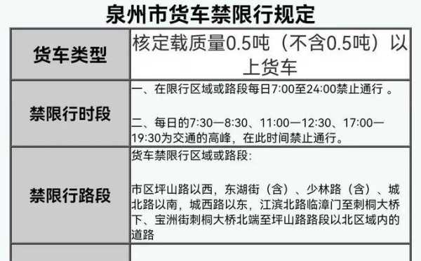 兰州汽车限号规定_了解最新执行细则