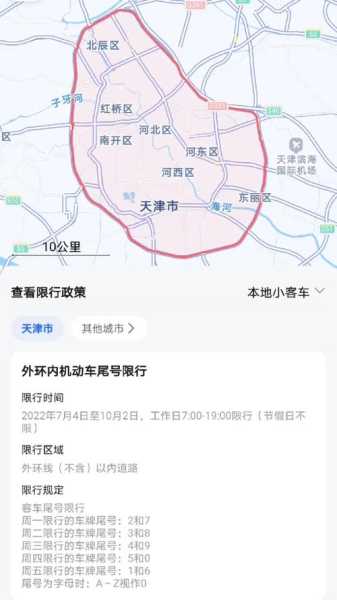兰州限号2024区域_如何调整出行计划?