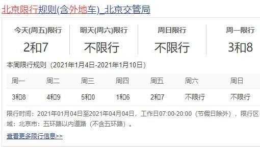 北京10月汽车限号_如何顺利避开出行高峰?