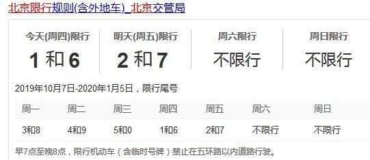 北京通州限号_如何有效避开限行时段？