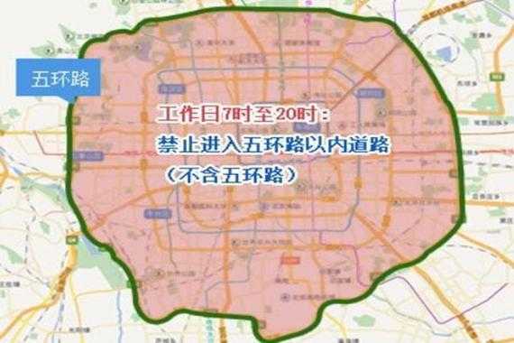 北京限号15号_如何优享无车日出行?