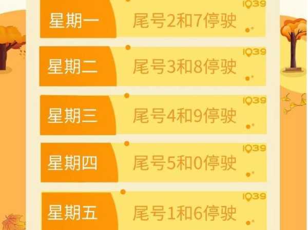 北京限号2013年10月_如何应对限行政策?