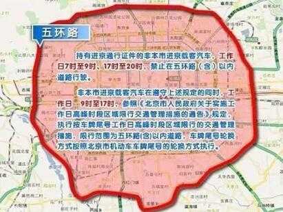 北京限号一天罚几次_违规后果有哪些?