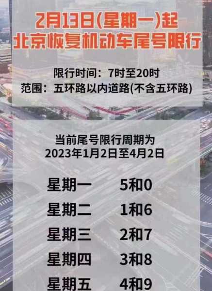 北京限号五环能走吗_了解限号政策的细节