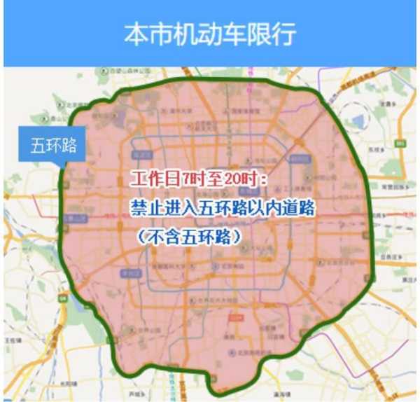 北京限号多久轮换_了解最新限号政策与影响