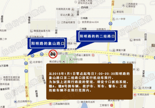 南昌汽车限号_如何影响日常出行？