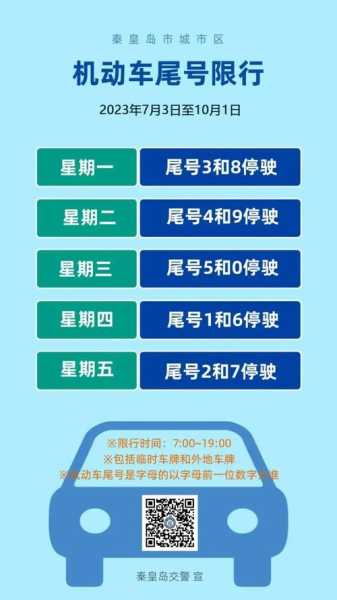 厦门车限号_2023年限号政策新变化